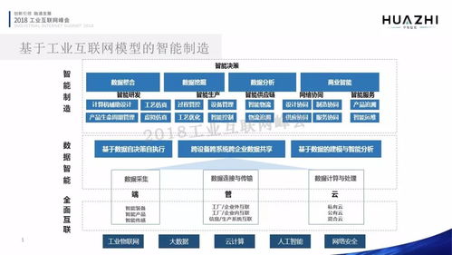 蔣俊峰 以工業(yè)互聯(lián)網(wǎng)數(shù)據(jù)服務(wù)，為智能制造注入新動(dòng)能