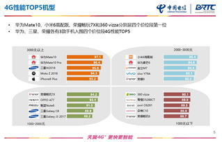 融合與賦能 電信產(chǎn)業(yè)、IDC、數(shù)據(jù)平臺(tái)與工業(yè)互聯(lián)網(wǎng)數(shù)據(jù)服務(wù)的協(xié)同演進(jìn)